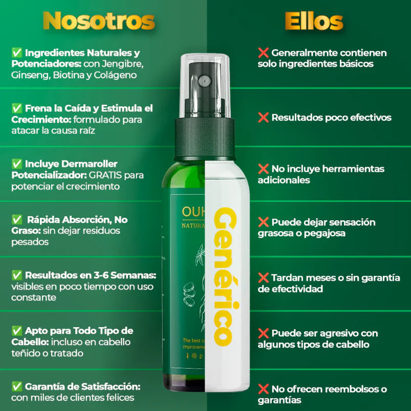 OUHOE HAIR™ - Elixir Nutritivo para el Crecimiento del Cabello